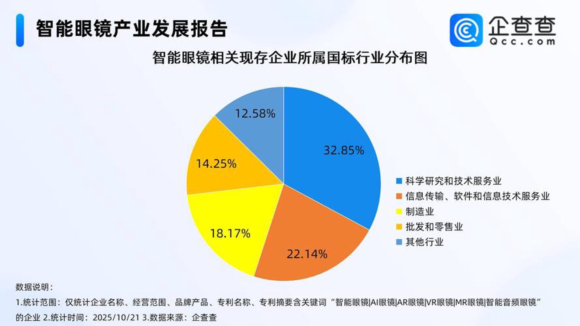 优玉凤网络科技